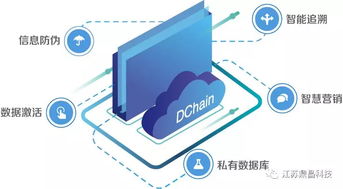 鼎昌科技榮膺中國食品安全倡議公約成員單位，以科技力量守護舌尖安全